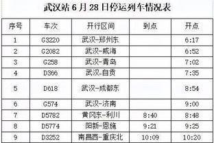 啊这❓纽卡门将弃门而出！特奥半场超级大空门直接打偏